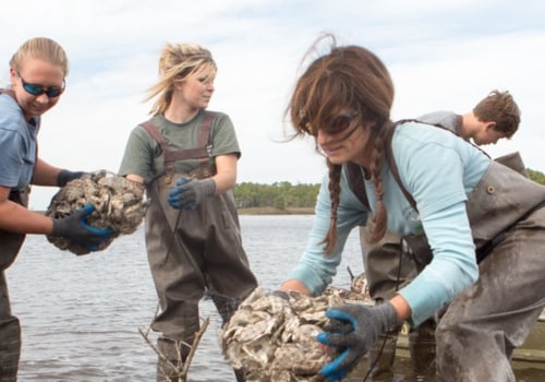 The Power of Youth Advocacy in Northwest Florida